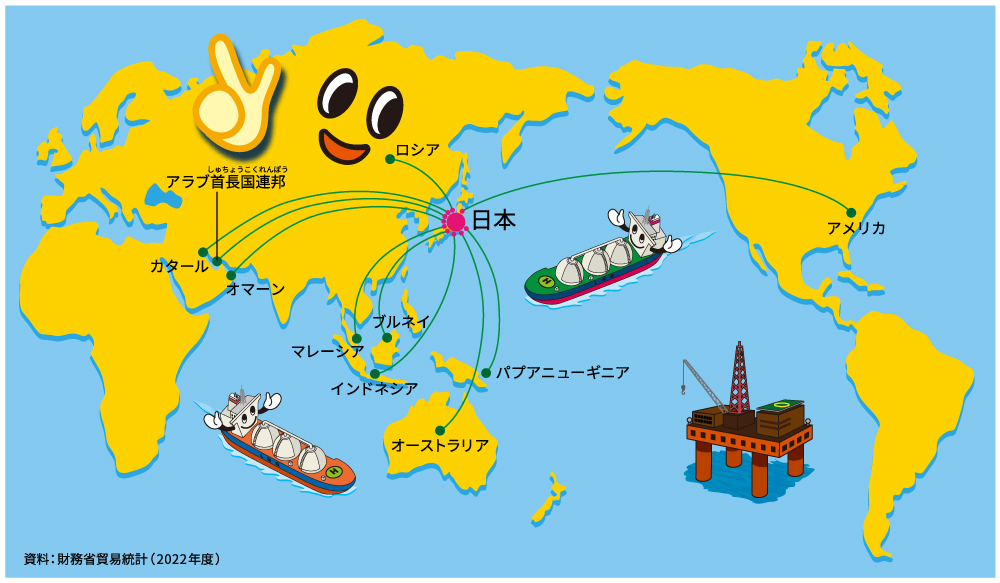 日本の液化天然ガス（LNG）の主な輸入先がアメリカ、ロシア、アラブ首長国連邦、カタール、オマーン、ブルネイ、マレーシア、インドネシア、オーストラリア、パプアニューギニアであることを示したイラスト