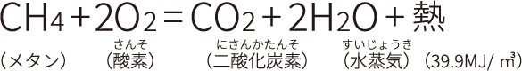 CH4(メタン)+2O2=CO2(二酸化炭素)+2H2O(水蒸気)+熱