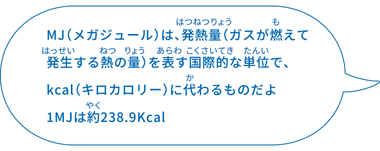 MJ（メガジュール）は、発熱量（ガスが燃えて発生する熱の量）を表す国際的な単位で、kcal（キロカロリー）に代わるものだよ1MJは約238.9kcal