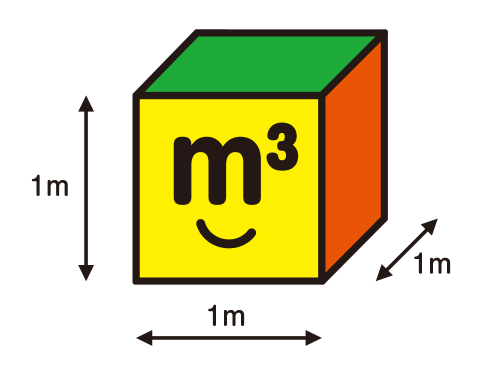 1立方メートルのイラスト